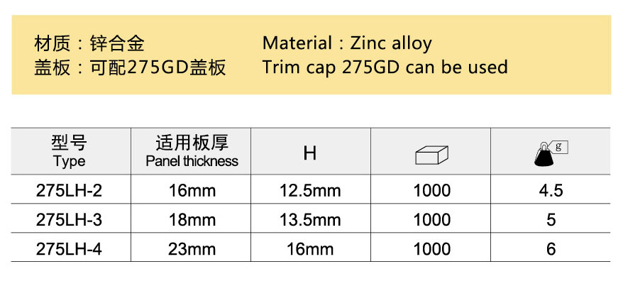 木头联合连接器